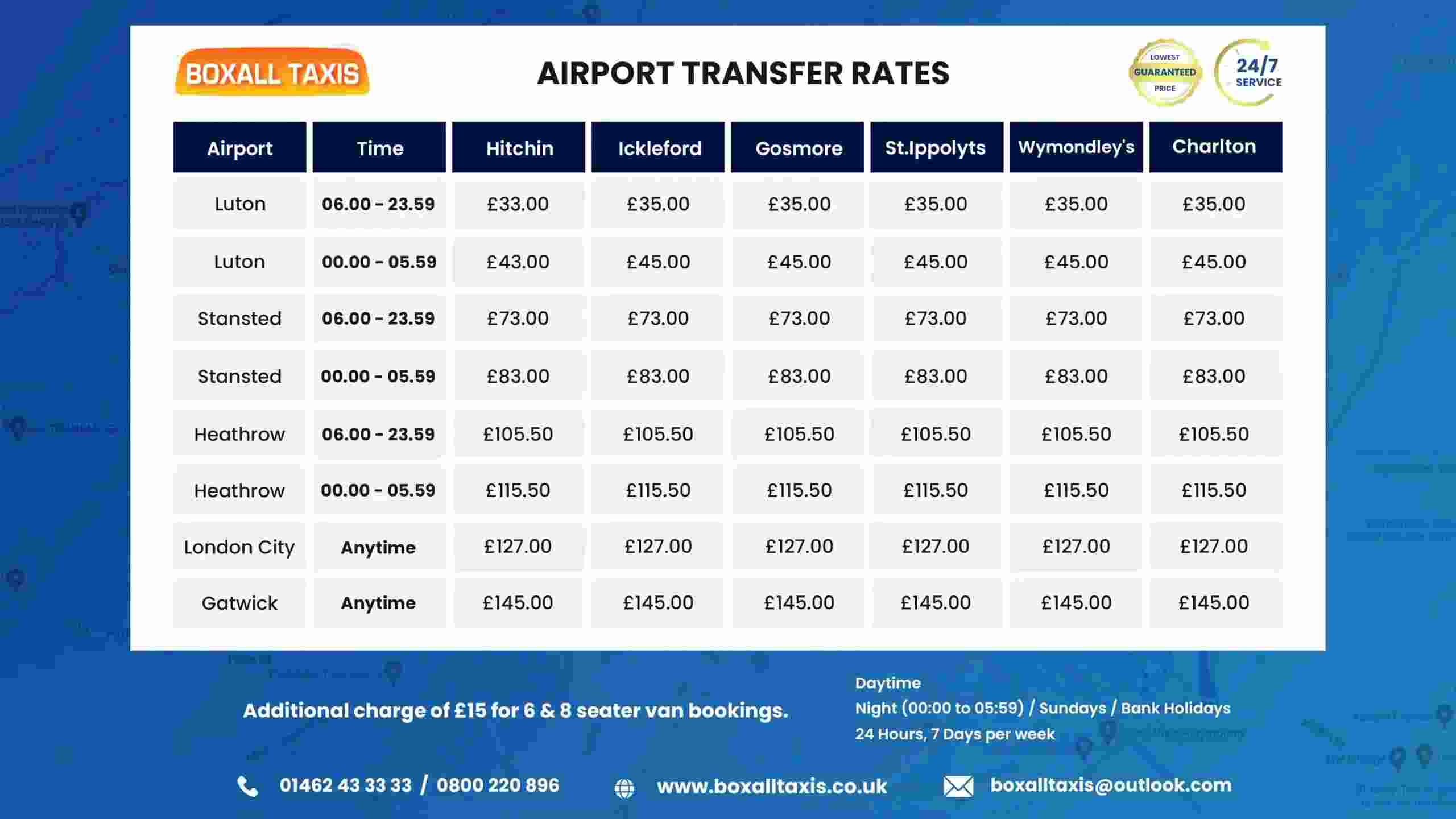 AIRPORT-RATES-scaled-1